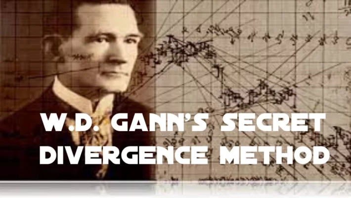 W.D.-Ganns-Secret-Divergence-Method-Lifetime-Updates