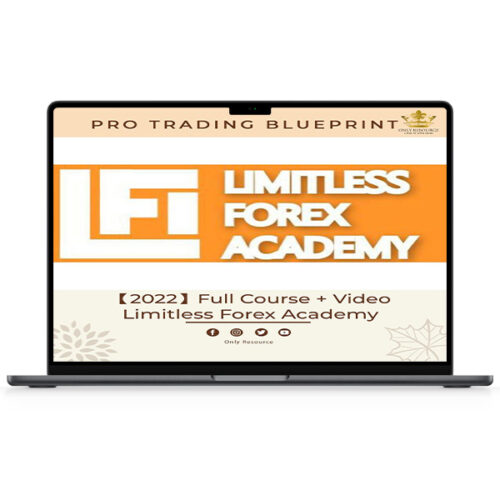 Limitless FX Academy Course 1