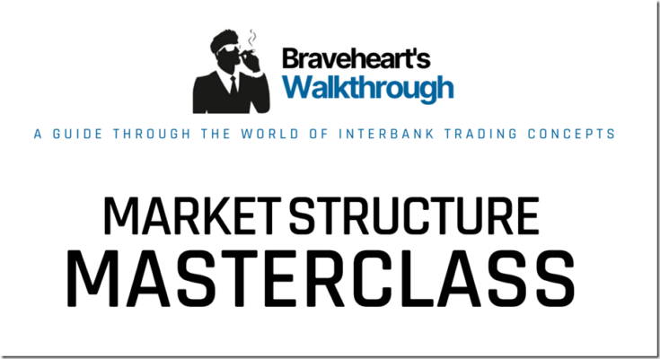 Braveheart Trading Market Structure Masterclass thumb
