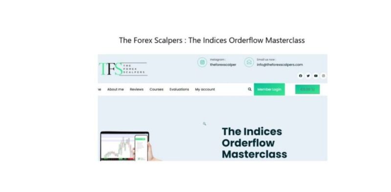the forex scalpers the indice 1702624448 53641f5b progressive